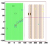 SciBooNEEventDisplay
