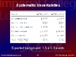 Slide 101