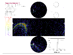 Slide 111