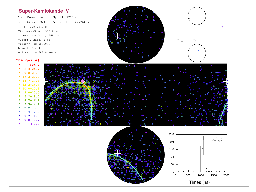 Slide 112