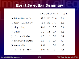 Slide 123