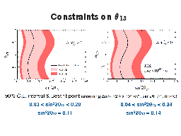 Slide 128
