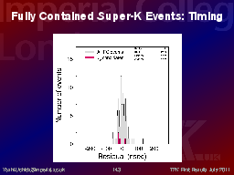 Slide 143