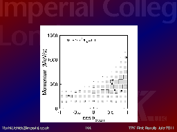 Slide 144