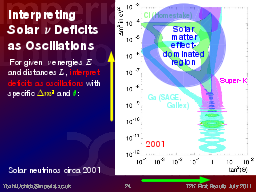 Slide 24