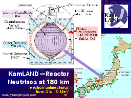 Slide 28