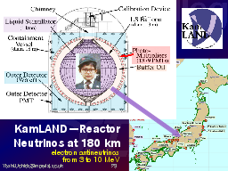 Slide 29