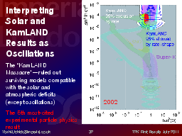 Slide 32