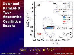 Slide 34