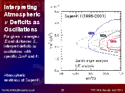 Slide 35