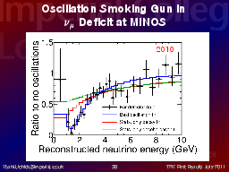 Slide 38