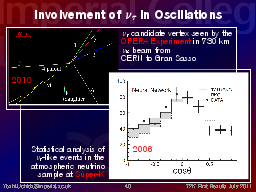Slide 40