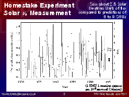 Slide 5