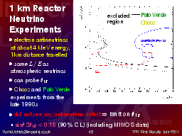 Slide 45