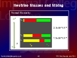 Slide 46