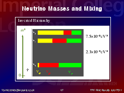 Slide 47