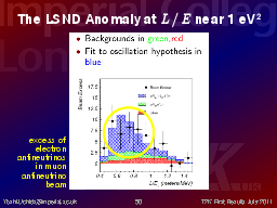Slide 50
