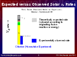 Slide 6
