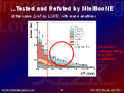 Slide 51