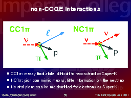 Slide 59