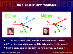 Slide 60