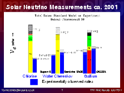 Slide 7