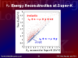 Slide 61