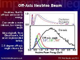 Slide 63