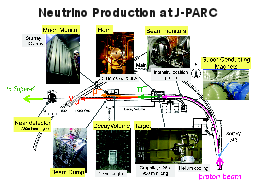 Slide 64