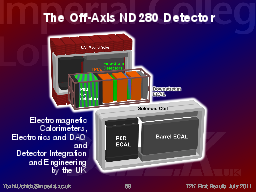 Slide 68