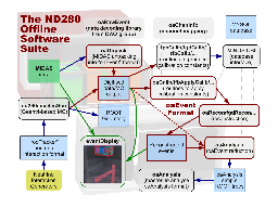Slide 70