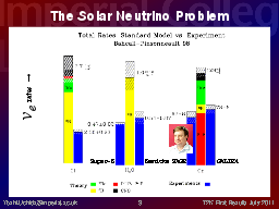 Slide 9