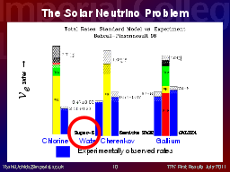 Slide 10