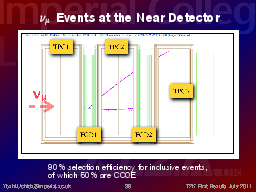 Slide 98