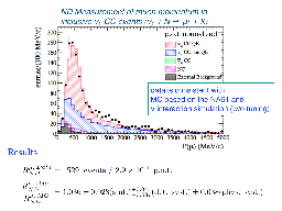 Slide 99