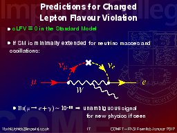 Slide 17