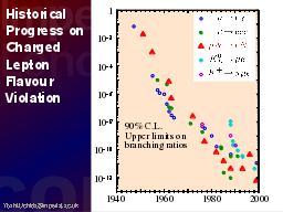 Slide 20