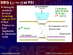 Slide 21