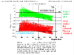 Slide 35