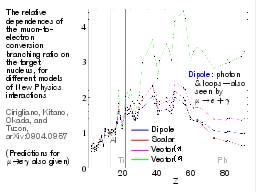 Slide 49
