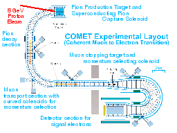 Slide 57