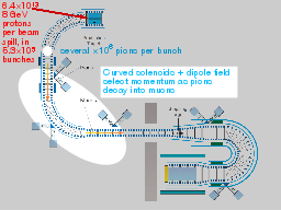 Slide 68