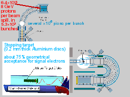 Slide 74
