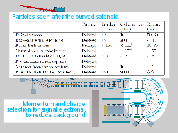 Slide 76