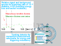 Slide 77