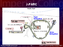 Slide 81